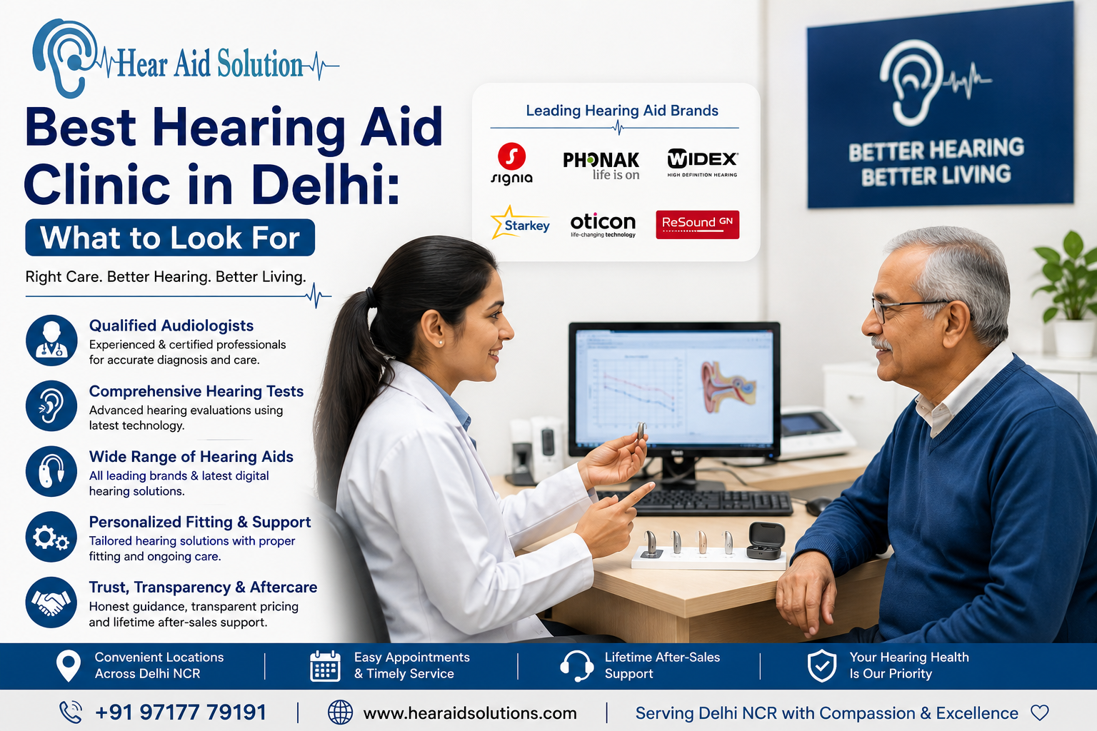 Best Hearing Aid Clinic in Delhi: What to Look For